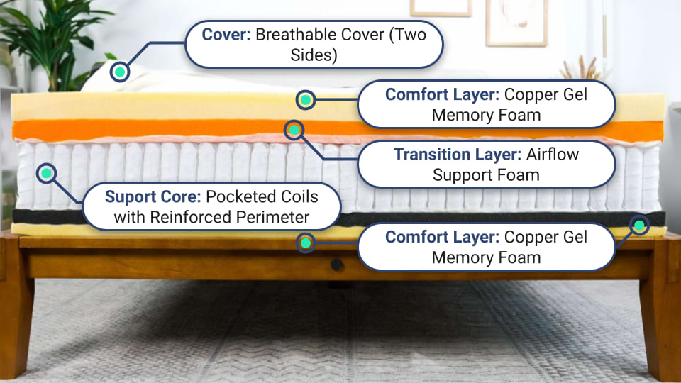 Layla Hybrid Layers