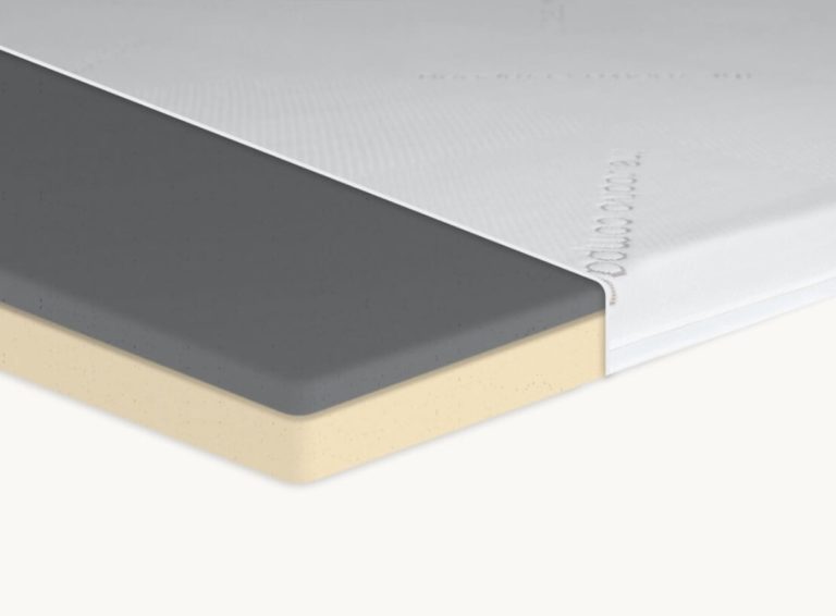 Best Mattress Toppers for Hip Pain of 2026