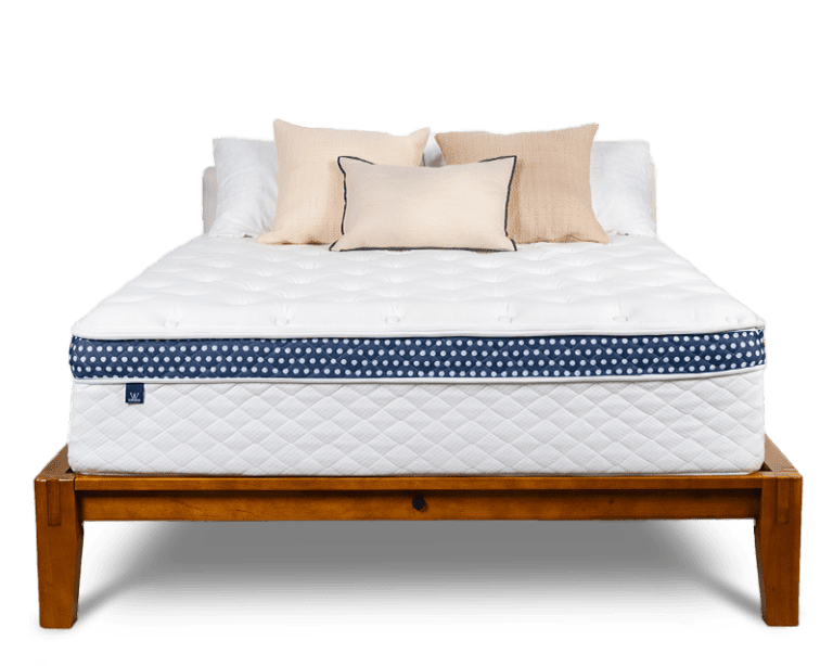 The Best Mattress of 2026 Data-Backed Reviews for Better Sleep - WinkBed